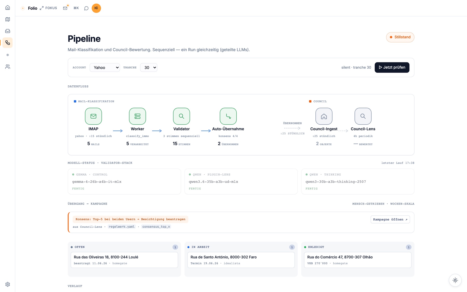 The pipeline dataflow