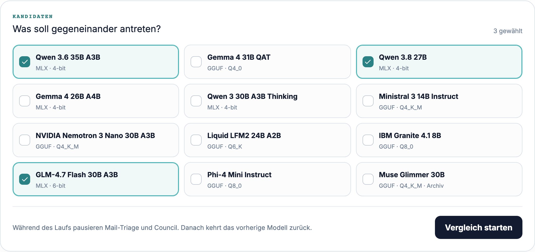Folio-Modellprüfstand mit zwölf dokumentierten Modellkandidaten